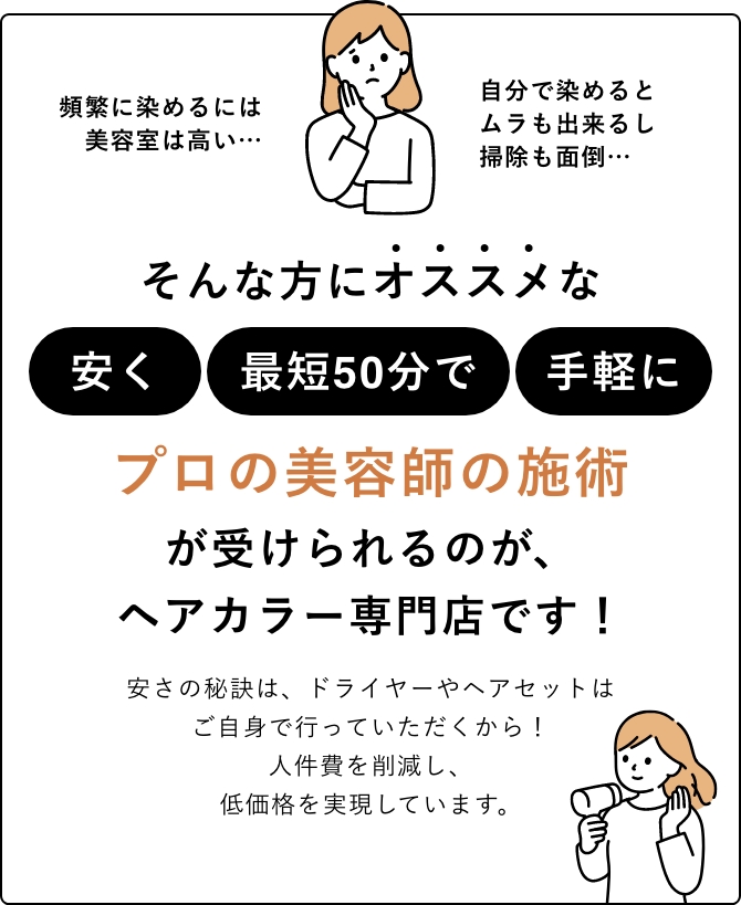 プロの美容師の施術が受けられるのが、ヘアカラー専門店です！