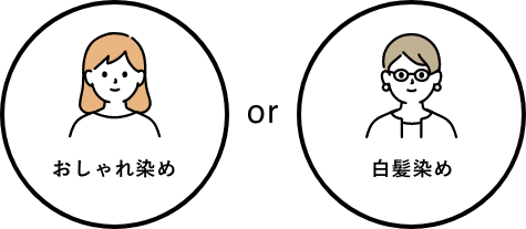 おしゃれ染め or 白髪染め